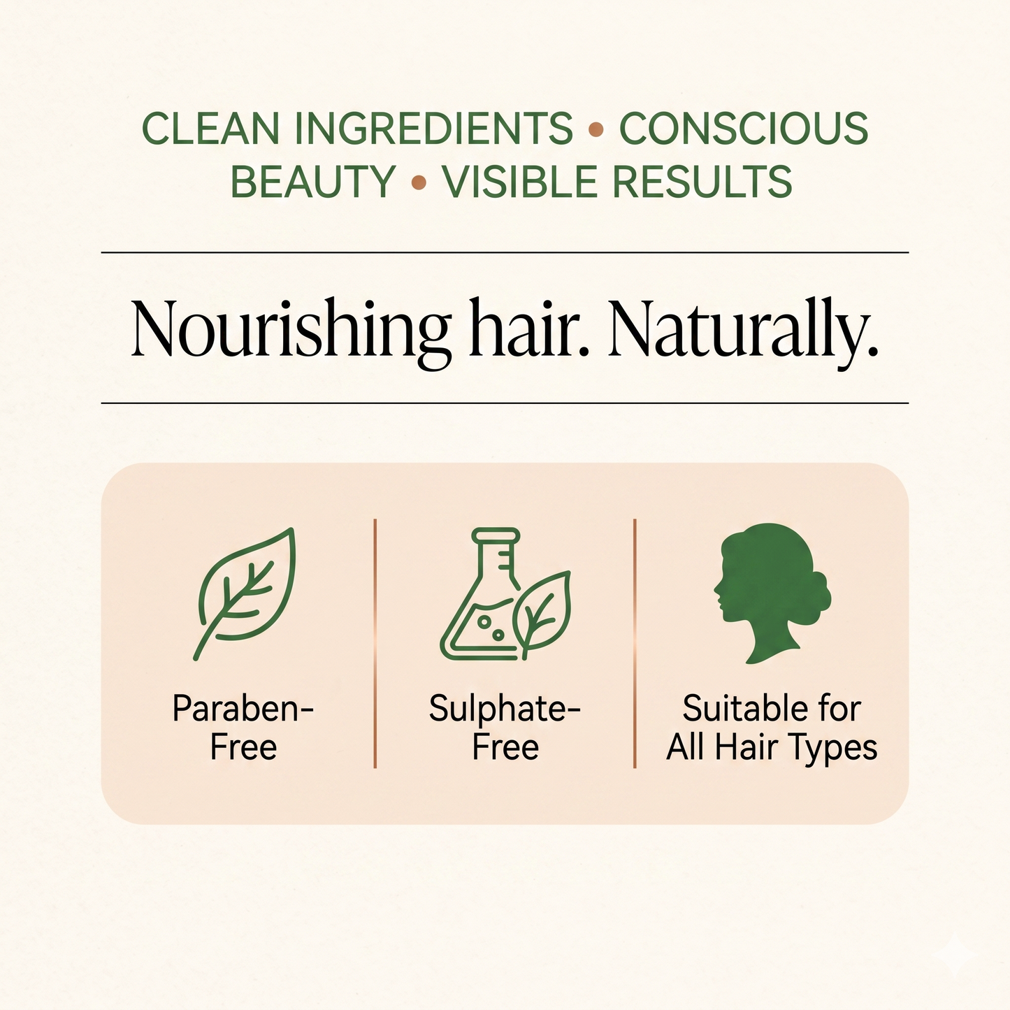 Avocado & Rosemary Shampoo