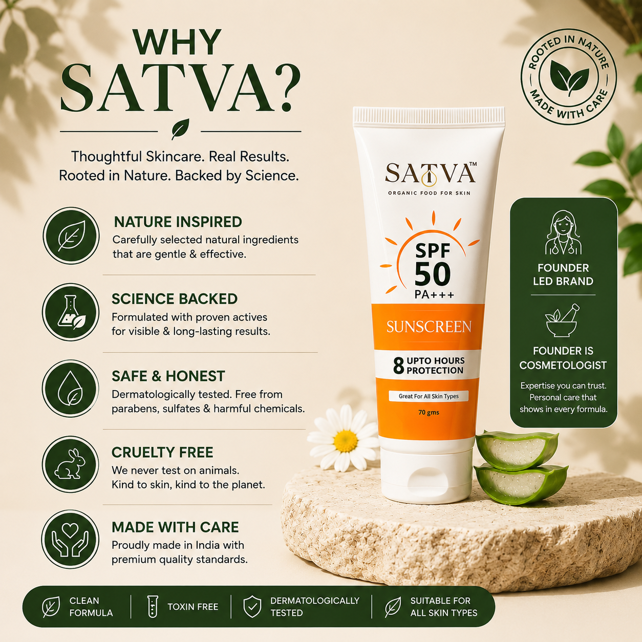 SPF 50 PA+++ Glow Sunscreen | No White Cast | Hydrating Sun Protection