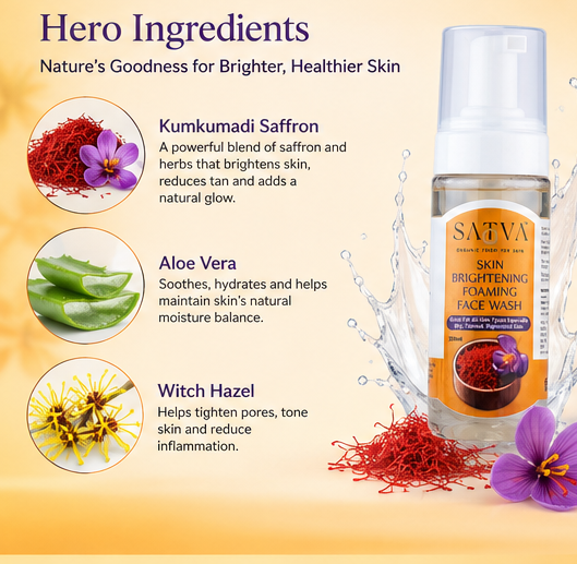 Skin Brightening Foaming Face Wash