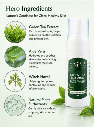 Green Tea Foaming Face Wash