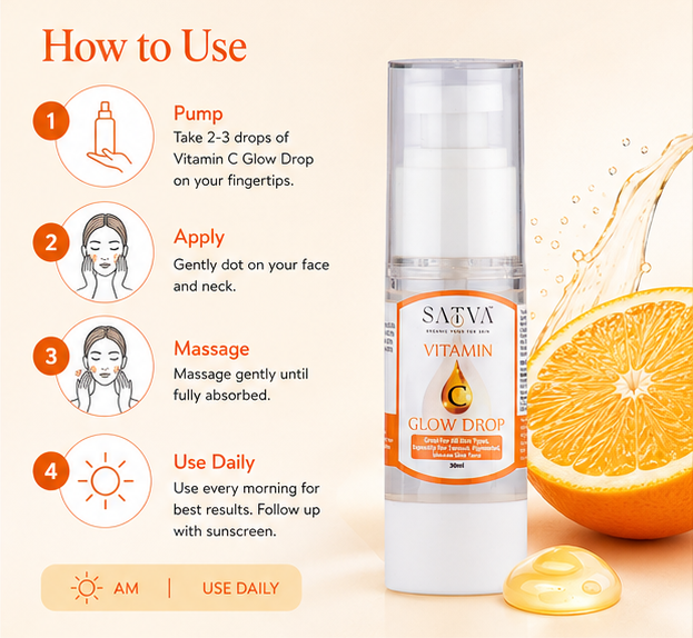 Vitamin C Glow Drop