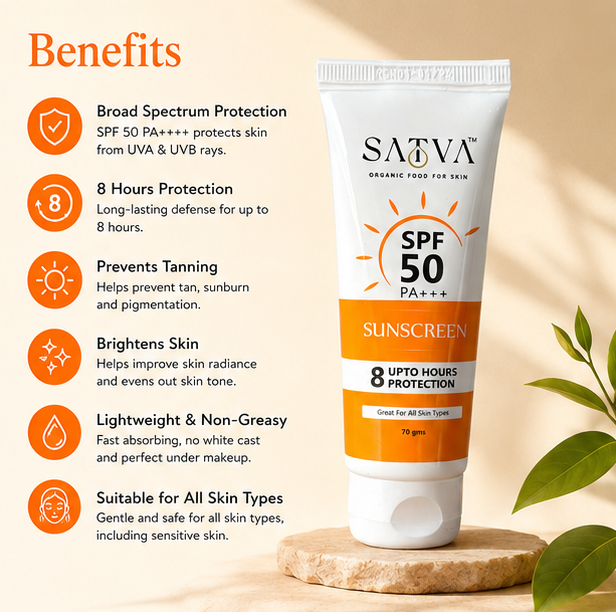 Satva Sunscreen SPF50 PA+++