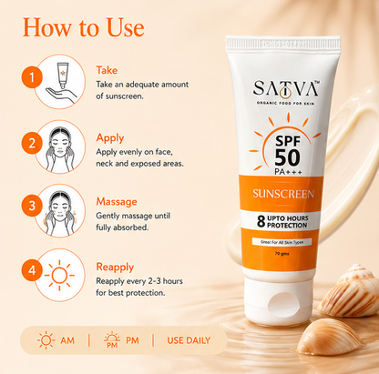 Satva Sunscreen SPF50 PA+++