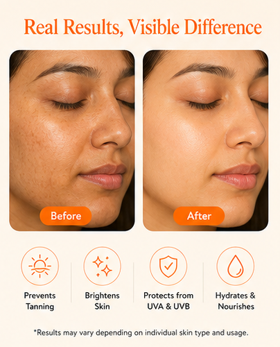 Satva Sunscreen SPF50 PA+++