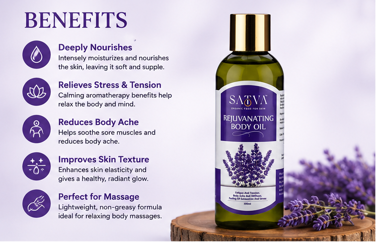 Rejuvenating Body Oil | Deep Nourishment & Skin Repair Elixir