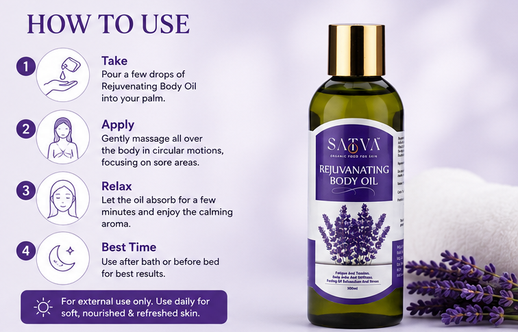 Rejuvenating Body Oil | Deep Nourishment & Skin Repair Elixir