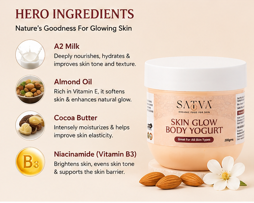 Skin Glow Body Yogurt | Lightweight Hydration & Radiant Skin