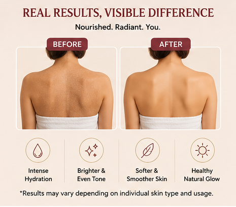 Skin Glow Body Yogurt | Lightweight Hydration & Radiant Skin