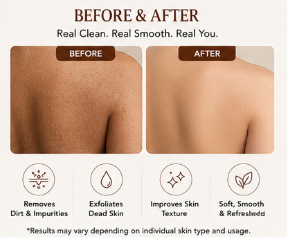 Espresso Coffee Body Wash | Deep Cleansing & Skin Energizing Formula