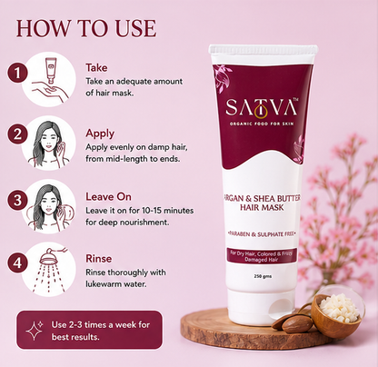 Argan & Shea Butter Hair Mask