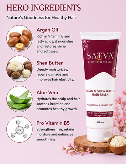Argan & Shea Butter Hair Mask
