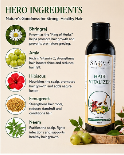 Hair Vitalizer – 200ml