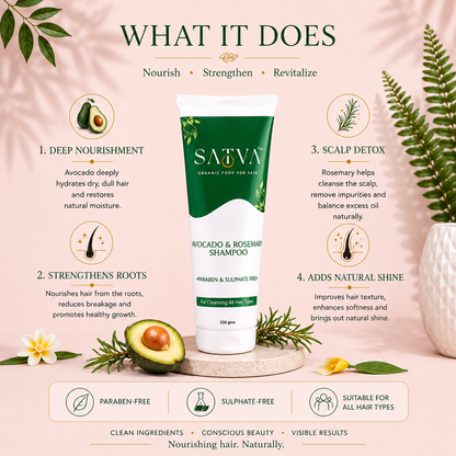 Avocado & Rosemary Shampoo