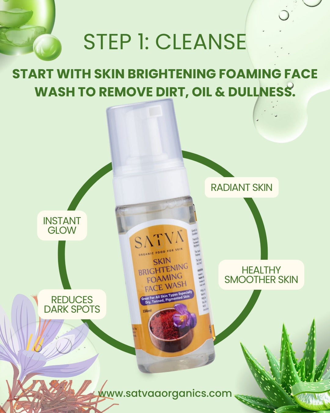 SATVA Radiance Kit - 4-Step Organic Skincare Glow Routine