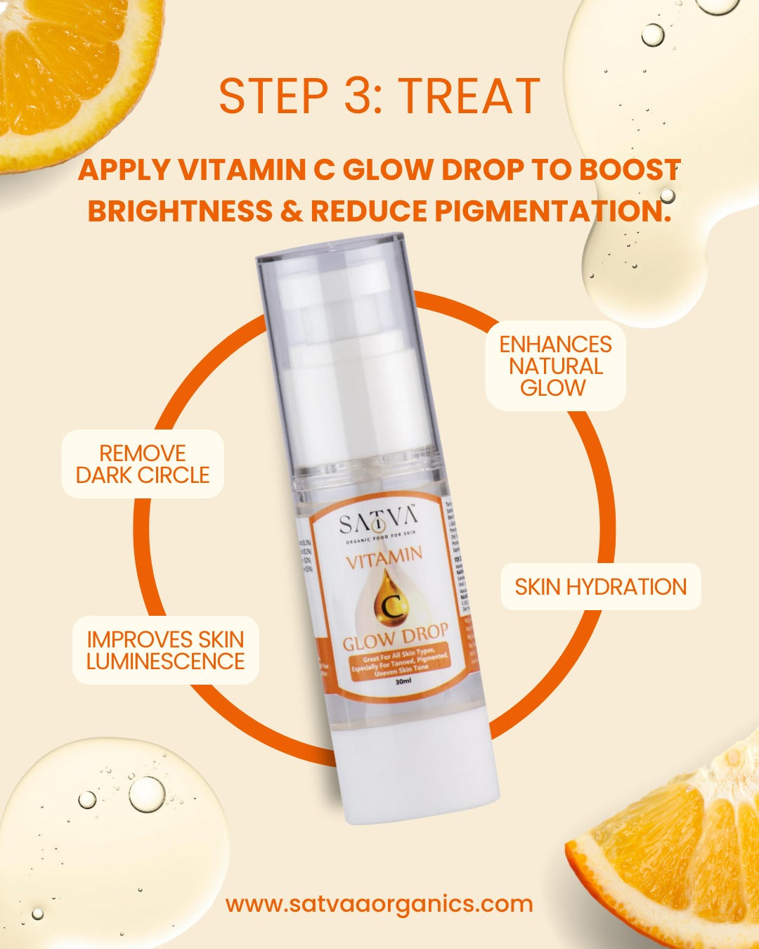 SATVA Radiance Kit - 4-Step Organic Skincare Glow Routine