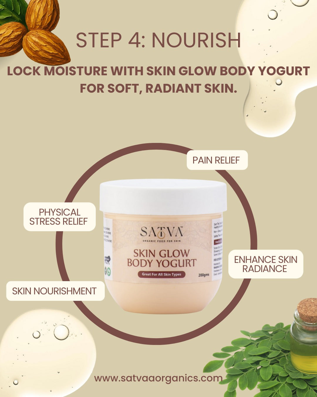 SATVA Radiance Kit - 4-Step Organic Skincare Glow Routine